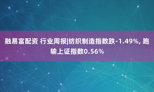 融易富配资 行业周报|纺织制造指数跌-1.49%, 跑输上证指数0.56%
